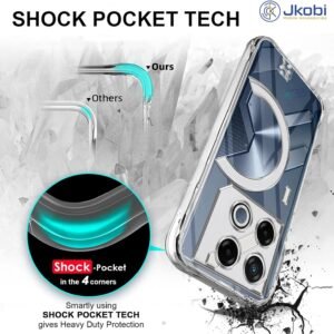 Infinix GT20 Pro 5G Clear Shockproof Case